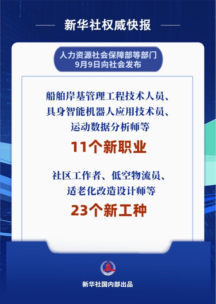 人社部发布11个新职业23个新工种：智能体开发员入列，数字职业达113个